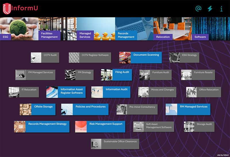 Informu Solutions image